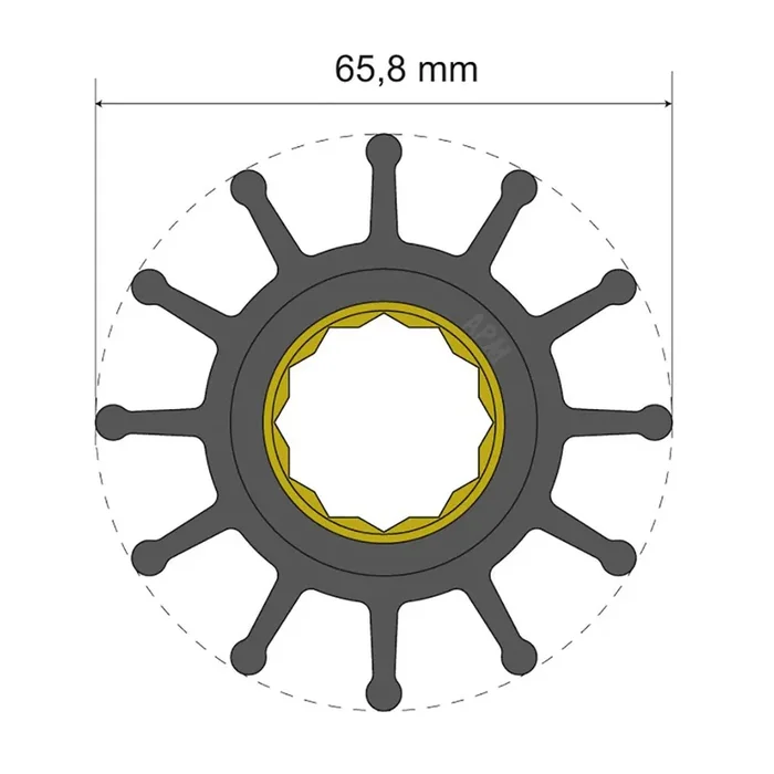 Albin Group Premium Impeller Kit 65.8 x 25 x 80mm – 12 Blade – Spline Insert