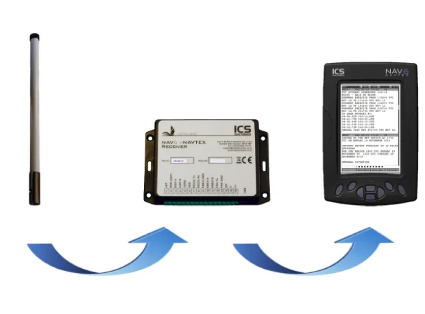 ICS NAV6 Navtex Standard System V3 – Awaiting Stock