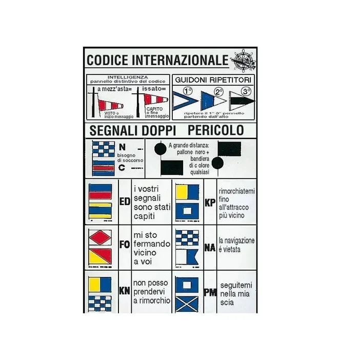 International Signal Chart 16×24 cm – Double and Danger Signals – Osculati Nautical Signal Flags for Safe Sailing and Navigation